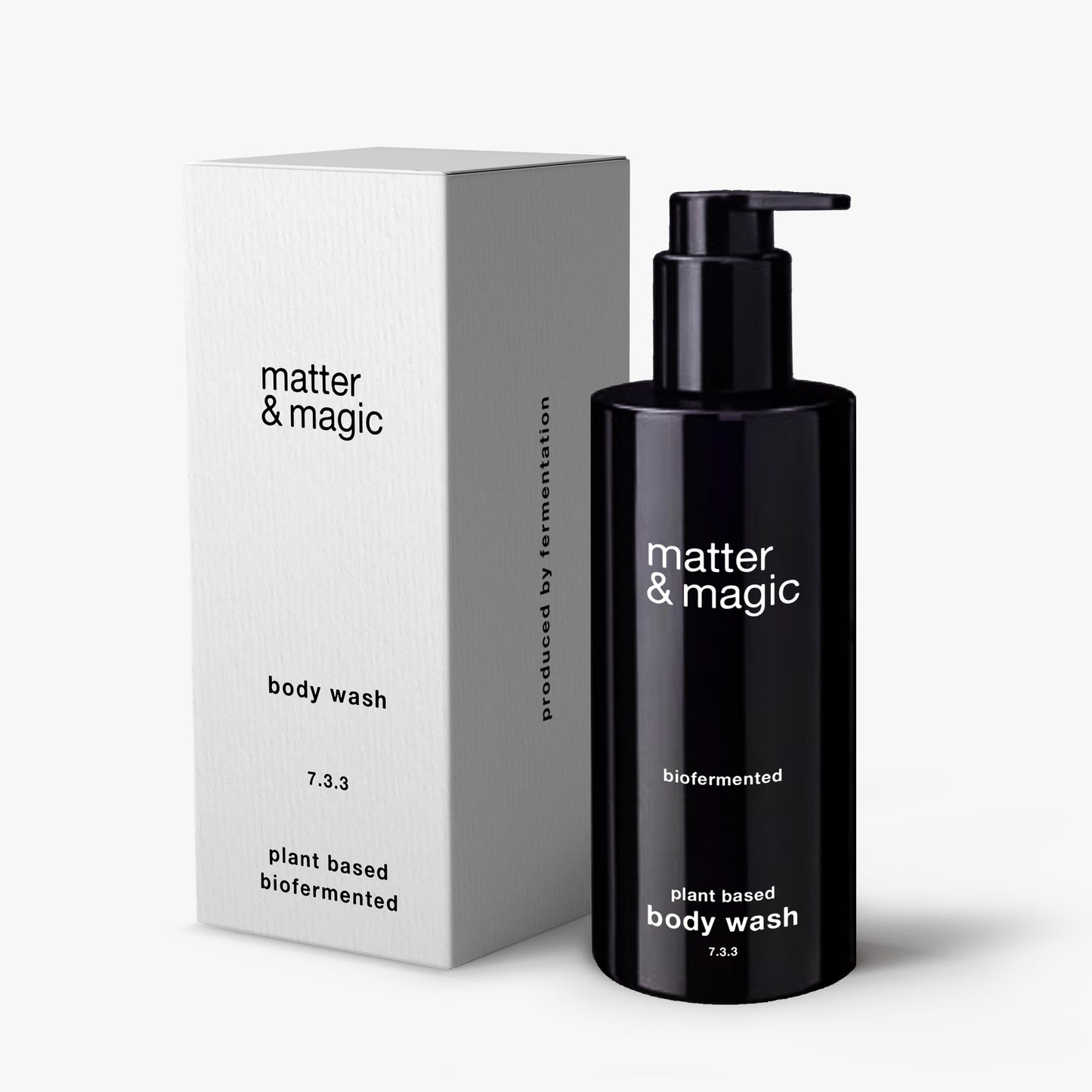 matter & magic | Exploring the Complexities of Skin Microbiome